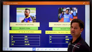 DC vs CSK Preview, CSK vs DC News, Delhi vs Chennai Prediction, IPL2021, DC vs CSK Playing11