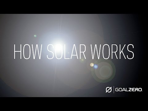 Goal Zero Nomad 14 Plus Portable Solar Panel