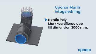 Flowise Intagsledning