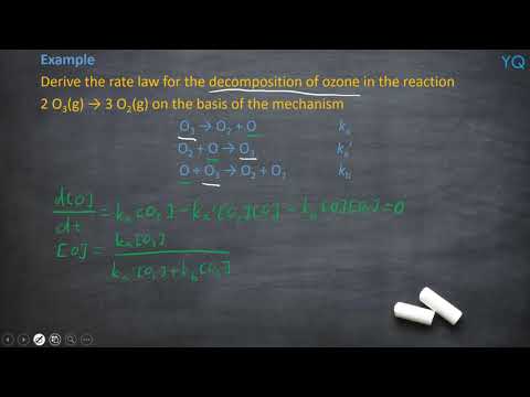 Steady-State Approximation (Example 2)