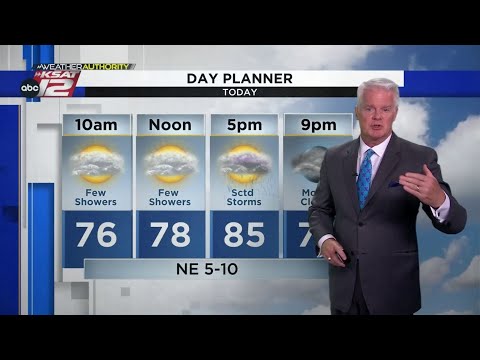 Mike's Weather Webcast