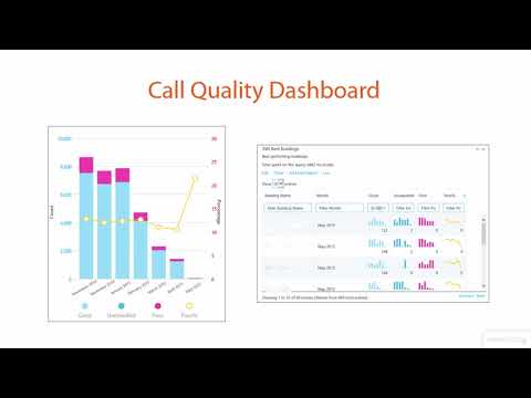 Skype for Business Server 2015 - What's New, Install, and Upgrade Complete Course