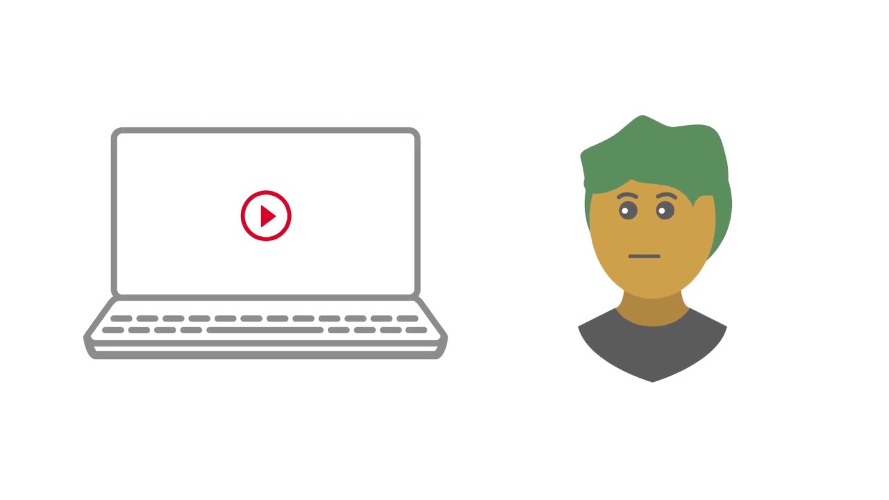 What is Personalized Video?