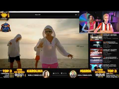 Reakcja Kruszwila na piosenkę EKIPA - CHILL