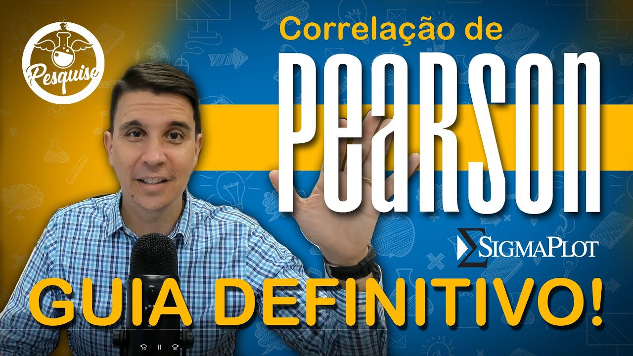 Correlação de Pearson (SigmaPlot 12.0)