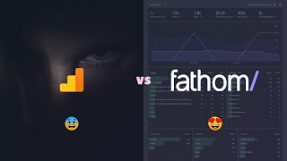 Introducing Fathom, a wonderful GDPR, CCPA and PECR privacy-conscious Google Ana