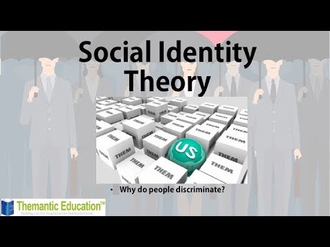 Social identity theory - A full summary and evaluation - IB Psychology