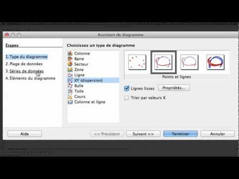 comment construire un graphique sur open office