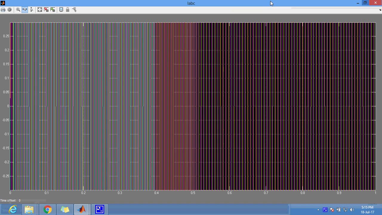 PWM current controller in Matlab Simulink XOOM PROJECTS Final Year
