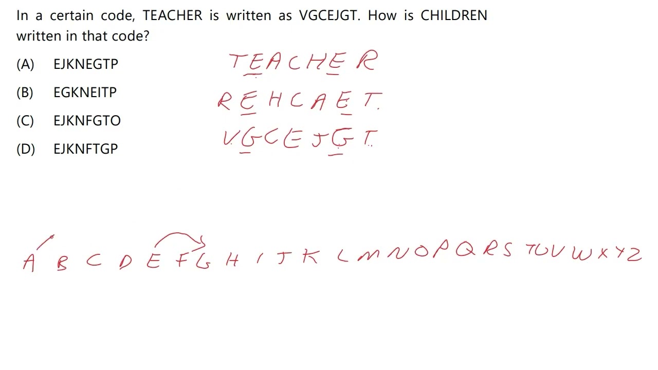 CA Foundation RTP May 2026 | Quantitative Aptitude | Q19 | Coding-Decoding Reasoning Question