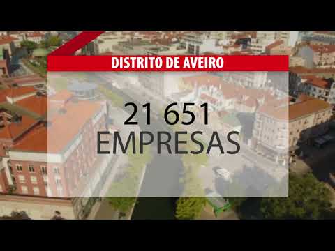 O futuro das empresas e dos negócios na região de Aveiro