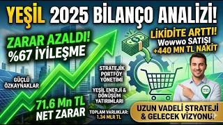Yeşil Yatırım Holding (YESIL) 2025 Bilanço Analizi: Zarar Azaldı, Stra