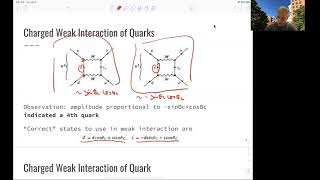 L6.4 Weak Interactions: Quarks