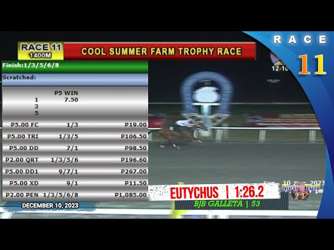 2023 Dec 10 | R11 - EUTYCHUS (1) [1:26.2]
