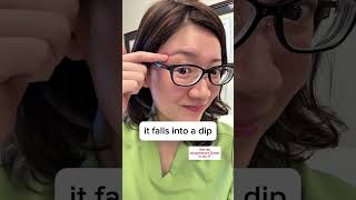 Stop your twitching eyes naturally with acupressure