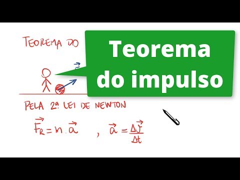 ✅Teorema do Impulso - Leia a descrição e comente.