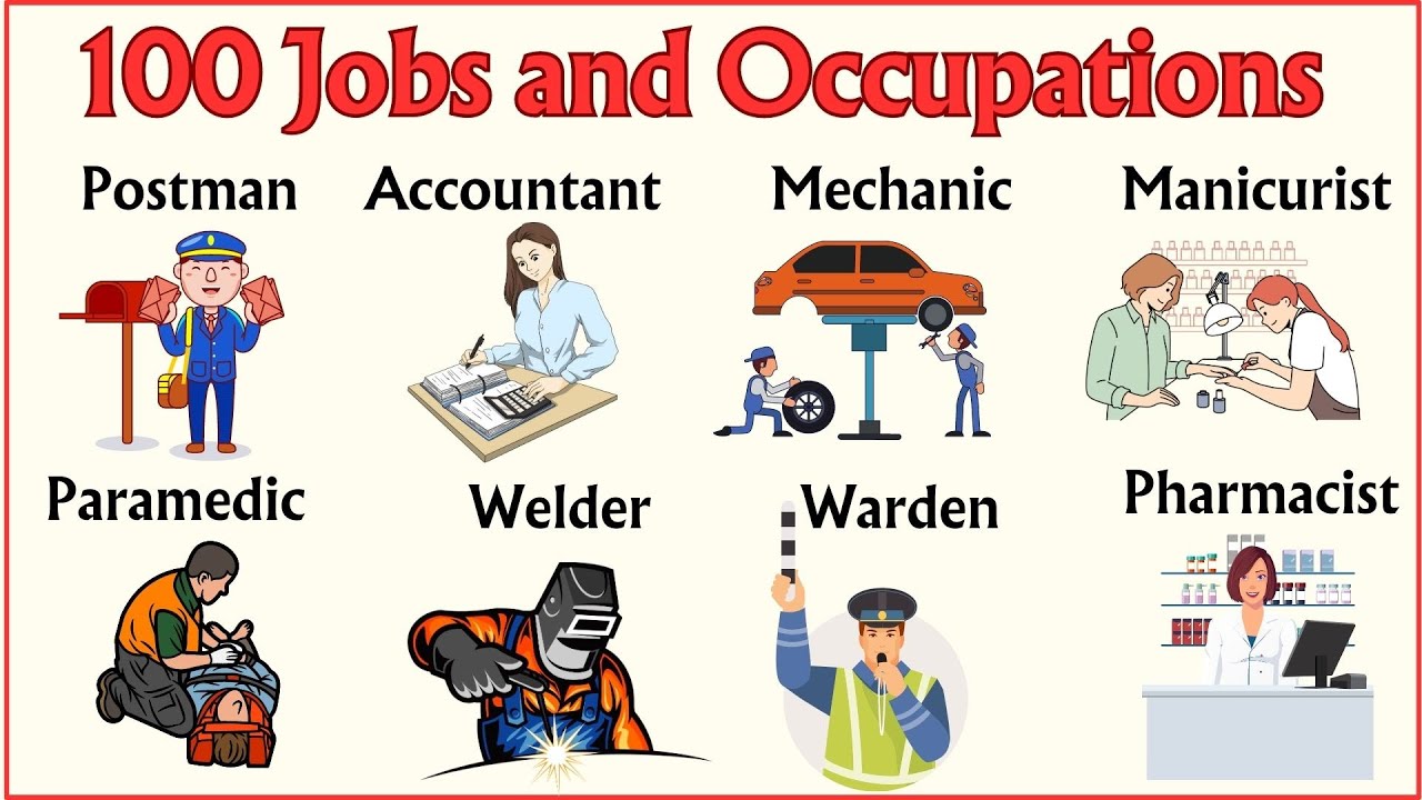 Lesson 42: List of 100 Jobs and Occupations Names in English | Listen and Practice #english