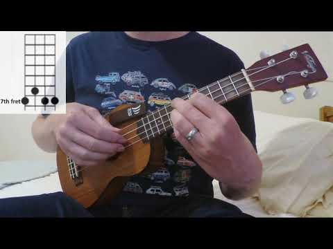 HOW TO KISS (PRINCE) ON UKULELE