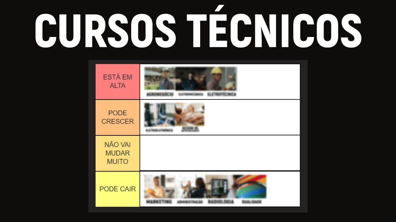 Melhores CURSOS TÉCNICOS para 2025