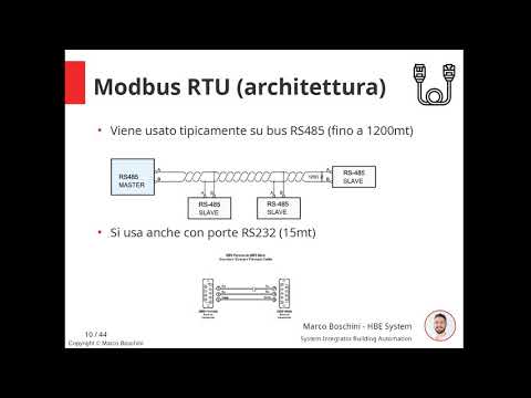 Introduzione al protocollo Modbus