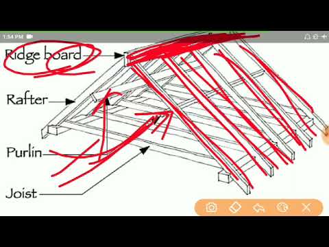 download lagu mp3 mp4 Roof Truss Components, download lagu Roof Truss Components gratis, unduh video klip Roof Truss Components