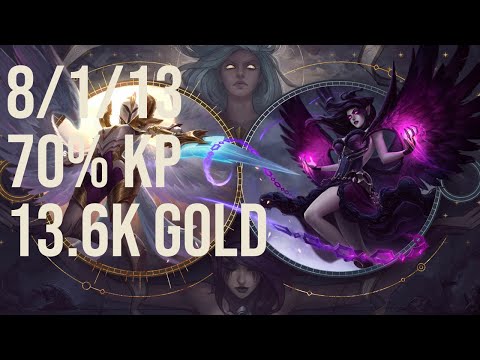 Kirei sama Morgana Jungle vs Viego EUW 11.11 Challenger Replay