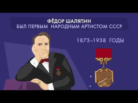 Биография Фёдора Шаляпина