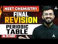 Periodic Table Class 11 One Shot FINAL REVISION NEET Chemistry Nitesh Devnani