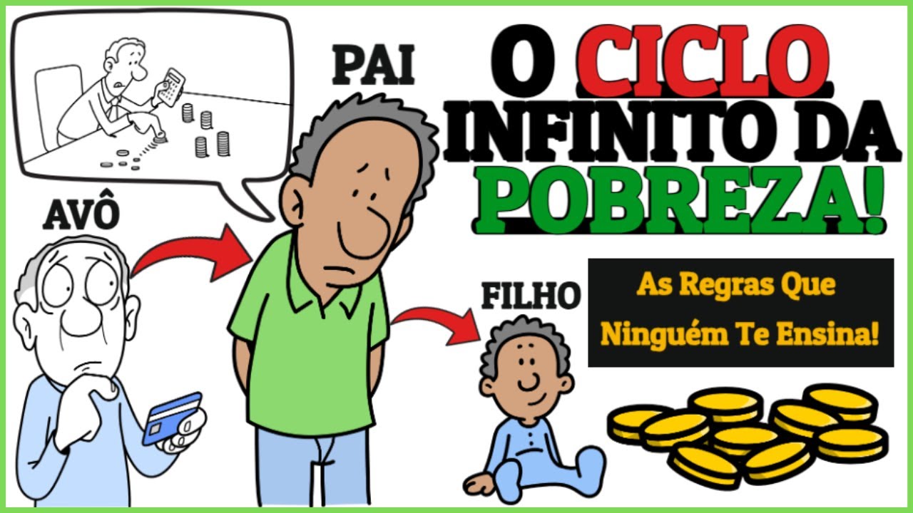 Por Que é Tão Difícil Um pobre Ficar Rico - As Regras Que Ninguém Te Ensina!