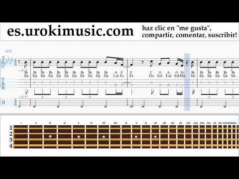 Como Tocar Mandolina Katy Perry - Never Really Over Tablatura um-i-n927