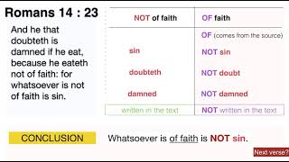 What is Faith part 1