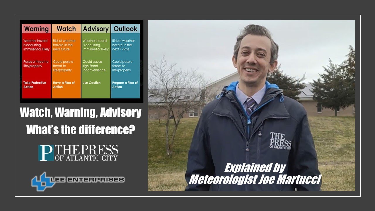 What's the difference between a weather watch, warning and advisory