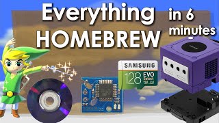 Everything GameCube Homebrew in 6 Minutes!