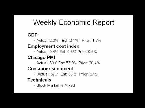 Daily Market Report October 29
