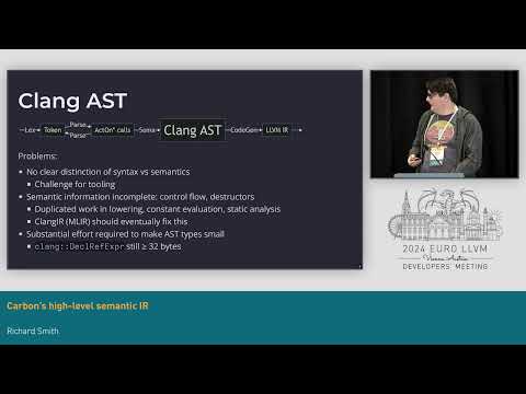 2024 EuroLLVM - Carbon's high-level semantic IR