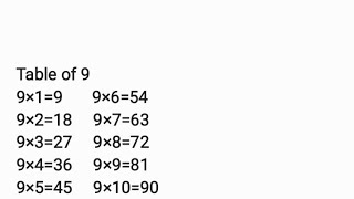 table 9 full English explanation tap the 🔔 bell icon