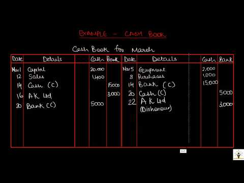 Accounting for IGCSE  - Video 13 - Books of Prime Entry 2 - Cash Book
