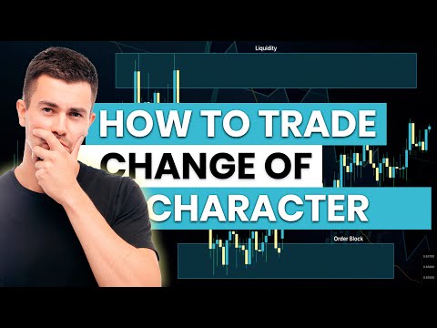 How to Trade Change of Character. Best CHoCH Day Trading Strategy Explained (Smart Money Forex)