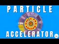Particle accelerators: What are they, how do they work and why are they important to us?