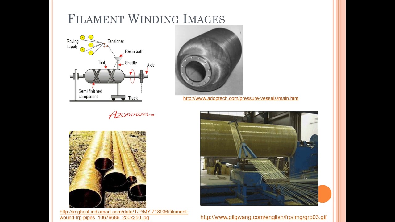 Making textile composite for aerospace