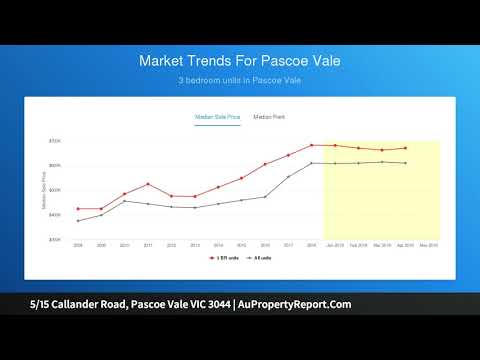 5/15 Callander Road, Pascoe Vale VIC 3044 | AuPropertyReport.Com