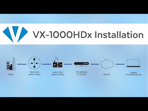 How to Install a DSLAM | VX-1000HDx | Versatek