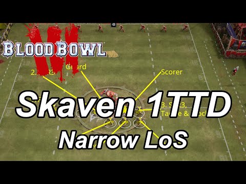 Blood Bowl 3 one turn touchdown: MA9 Skaven, narrow LOS defence (10 players, 2 or 3 pushes)