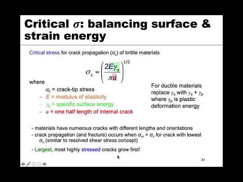 MSE 201 S21 Lecture 26 - Module 5 - Fracture Toughness