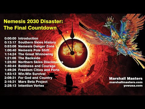 Nemesis 2030 Disaster: The Final Countdown
