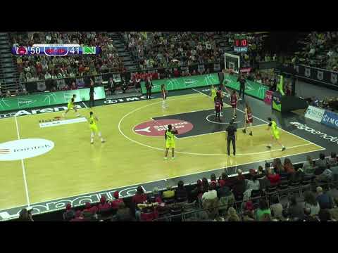 Resumen Lointek Gernika 78-58 MANN-FILTER