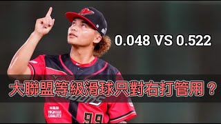 葉總的期待像天一樣高！林凱威為何無法壓制中職左打部隊？