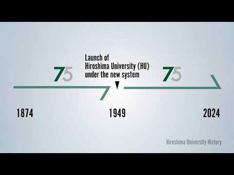 75+75 History of Hiroshima University