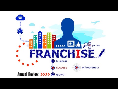 , title : 'How To Benefit From Owning A Franchise In AFRICA | BUSINESS  IDEAS & OPPORTUNITIES IN AFRICA'