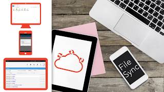 AXIS Cloud Sync Getting Started